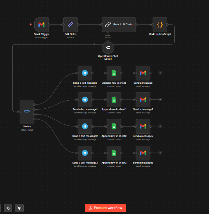 AI ticket routing system project preview
