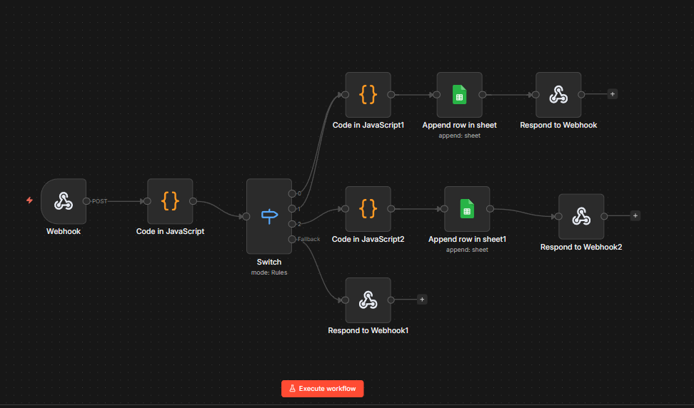 n8n AI voice agent project preview
