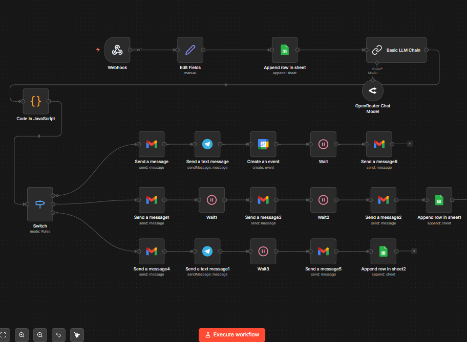 n8n Facebook lead capture project preview