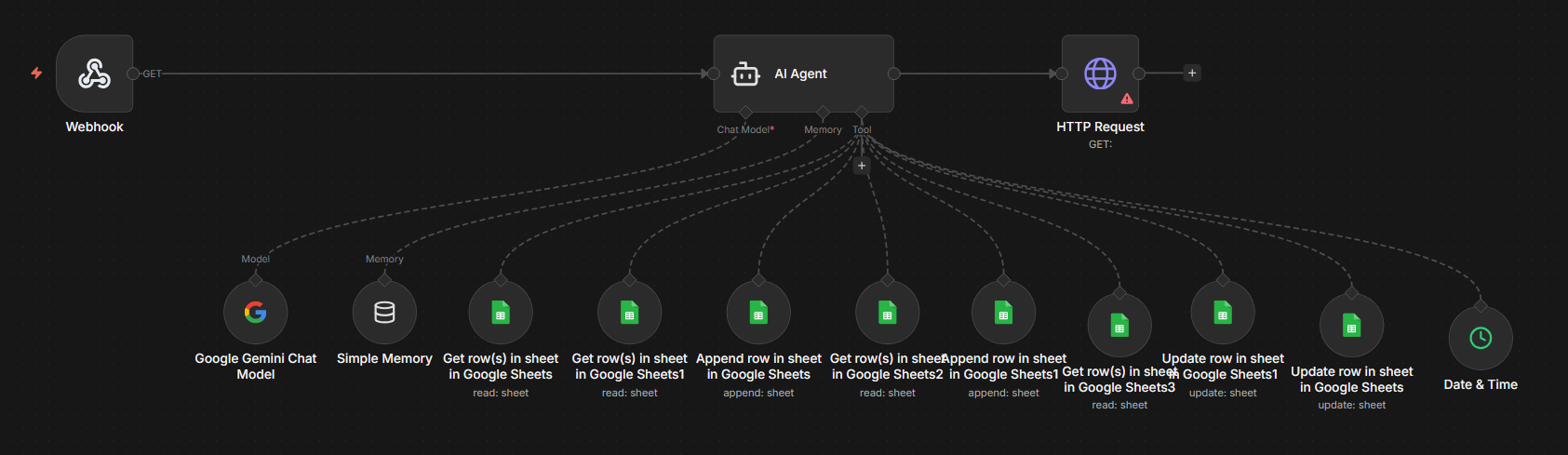 Booking appointment setter workflow preview